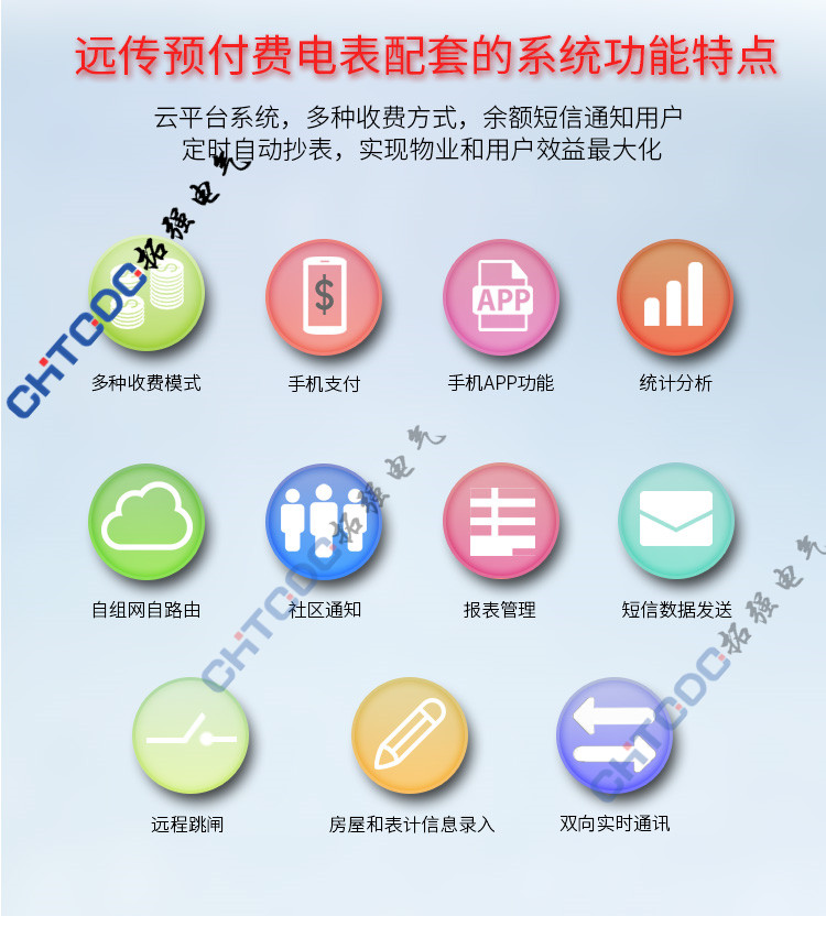 電表遠程抄（chāo）表係統
