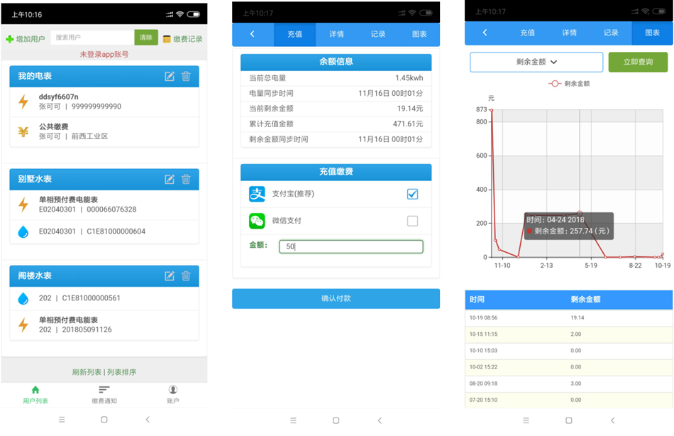 遠程（chéng）預（yù）付費電表
